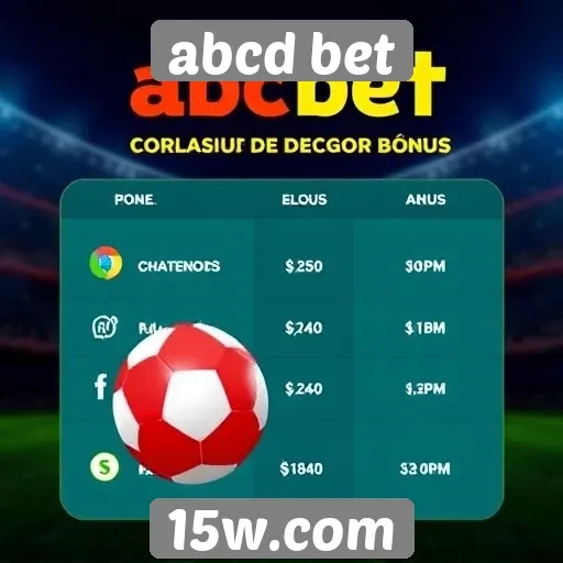 Promoções e bônus no abcd bet atraem usuários